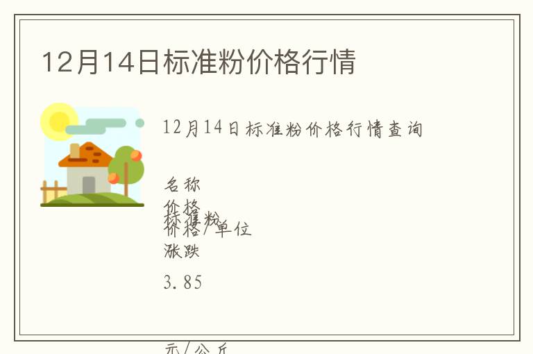 12月14日標準粉價格行情