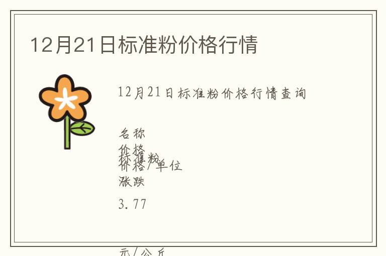 12月21日標準粉價格行情