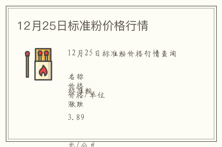 12月25日標準粉價格行情