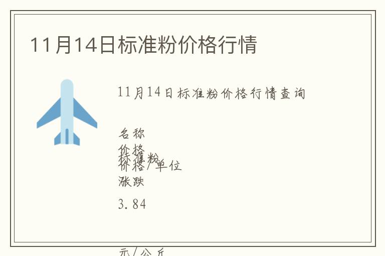 11月14日標(biāo)準(zhǔn)粉價格行情