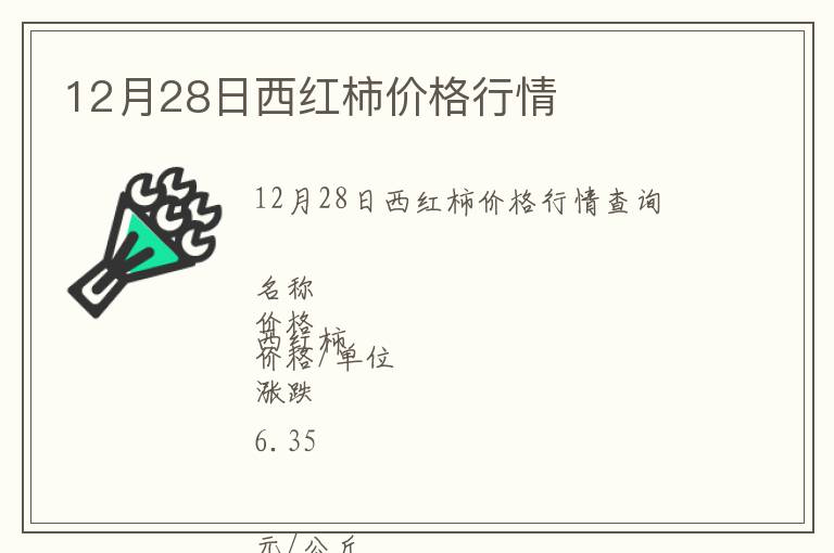 12月28日西紅柿價格行情