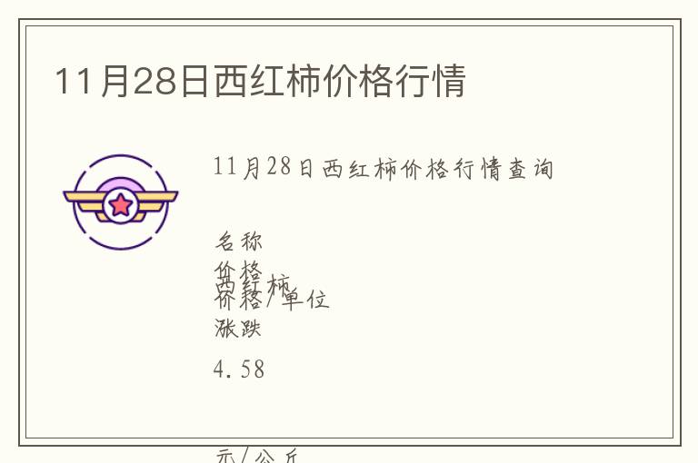 11月28日西紅柿價(jià)格行情