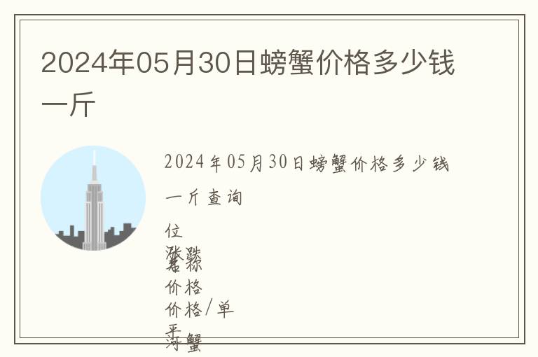 2024年05月30日螃蟹價(jià)格多少錢一斤