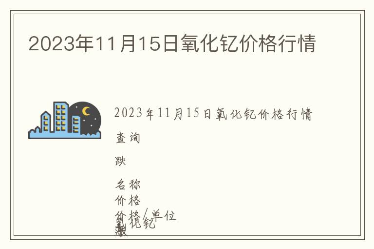 2023年11月15日氧化釔價(jià)格行情