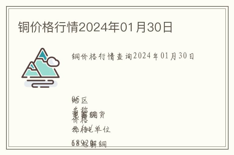 銅價格行情2024年01月30日