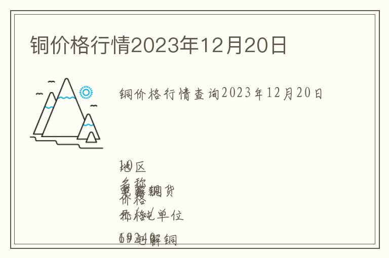 銅價格行情2023年12月20日
