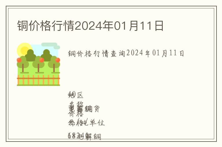 銅價格行情2024年01月11日
