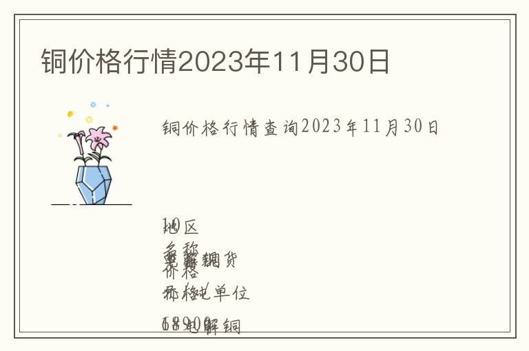 銅價(jià)格行情2023年11月30日