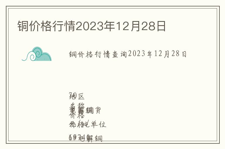 銅價格行情2023年12月28日