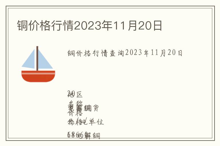 銅價(jià)格行情2023年11月20日