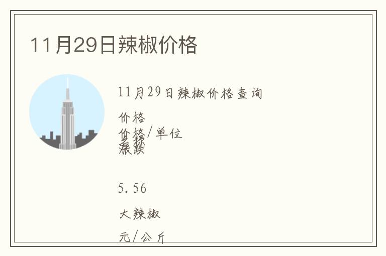 11月29日辣椒價格