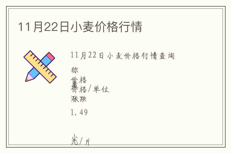 11月22日小麥價格行情