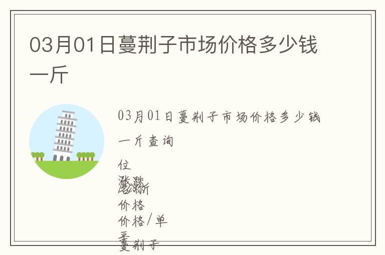 03月01日蔓荊子市場價格多少錢一斤