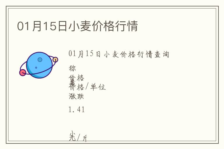 01月15日小麥價格行情
