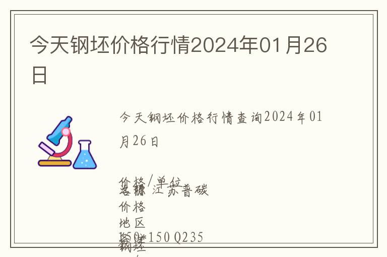 今天鋼坯價格行情2024年01月26日
