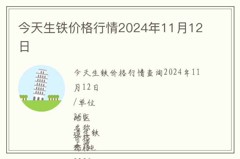 今天生鐵價格行情2024年11月12日