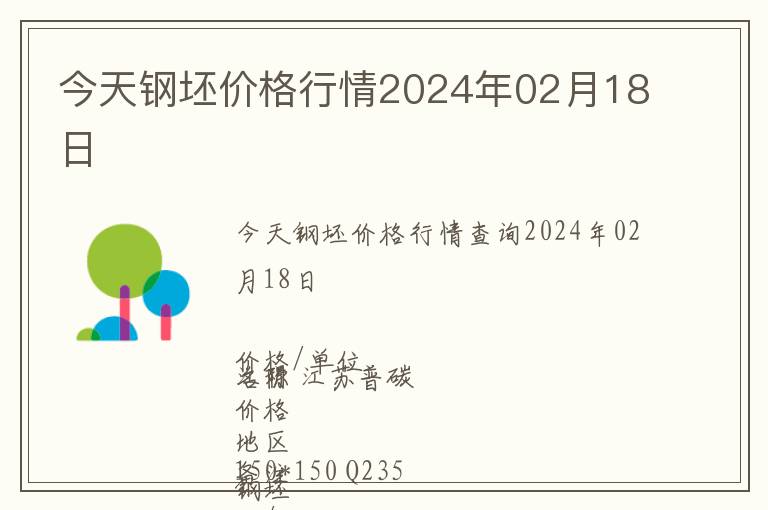 今天鋼坯價格行情2024年02月18日