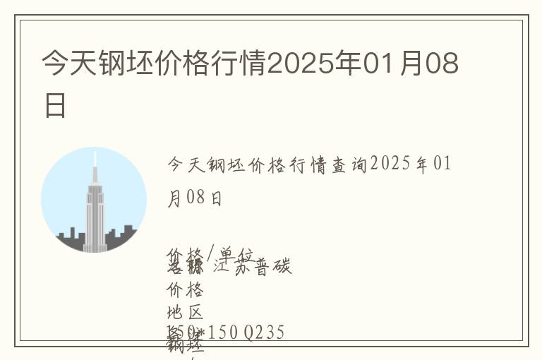 今天鋼坯價(jià)格行情2025年01月08日