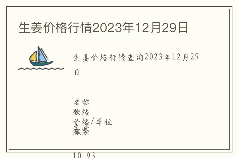 生姜價格行情2023年12月29日