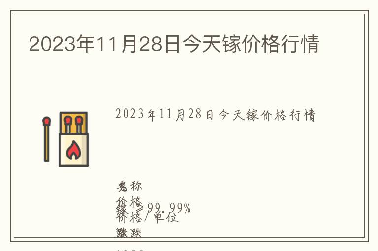 2023年11月28日今天鎵價格行情