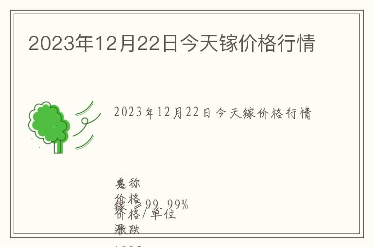2023年12月22日今天鎵價格行情