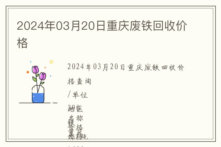 2024年03月20日重慶廢鐵回收價格