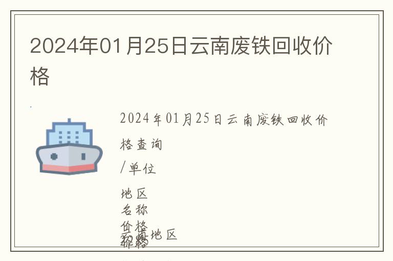 2024年01月25日云南廢鐵回收價格