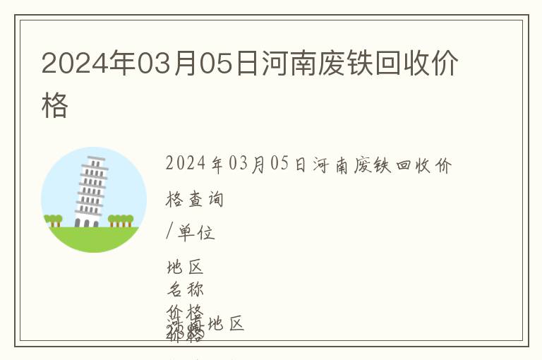 2024年03月05日河南廢鐵回收價(jià)格