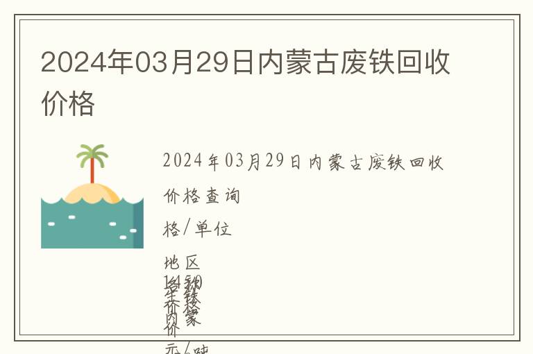 2024年03月29日內蒙古廢鐵回收價格