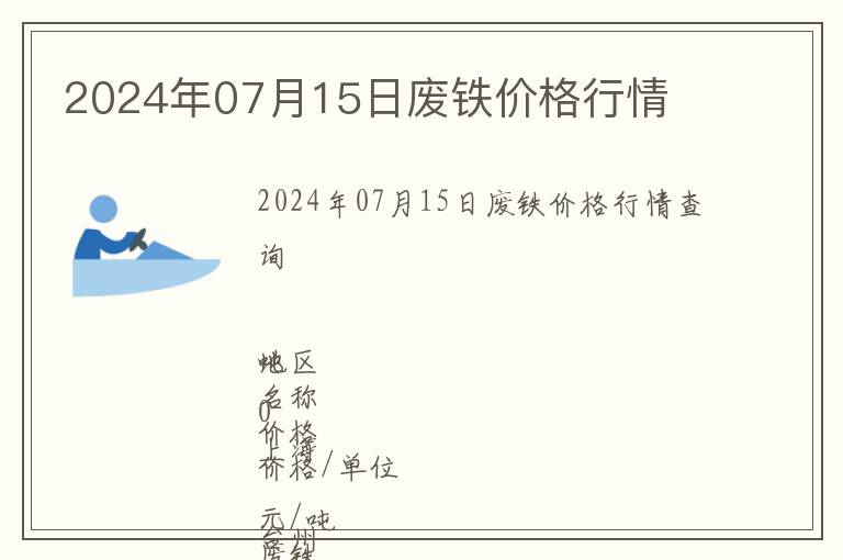 2024年07月15日廢鐵價格行情
