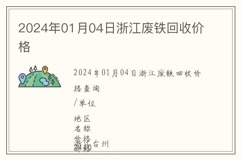 2024年01月04日浙江廢鐵回收價(jià)格