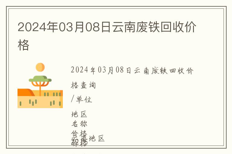 2024年03月08日云南廢鐵回收價格