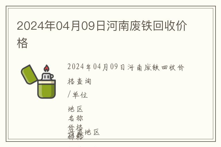 2024年04月09日河南廢鐵回收價格