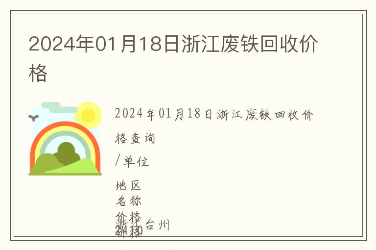 2024年01月18日浙江廢鐵回收價(jià)格