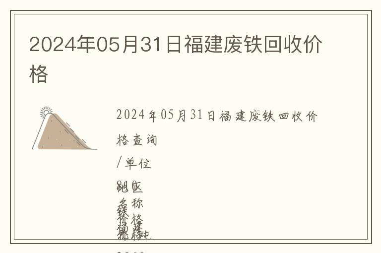 2024年05月31日福建廢鐵回收價格