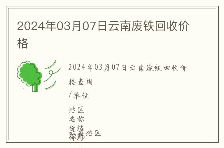 2024年03月07日云南廢鐵回收價格