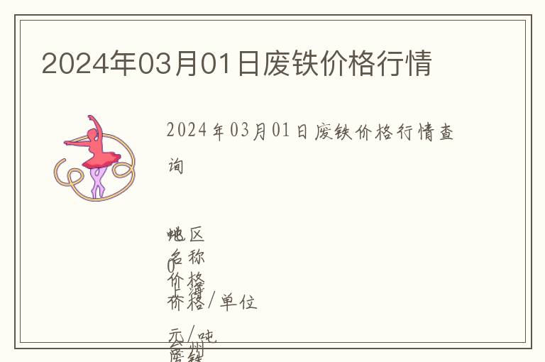 2024年03月01日廢鐵價格行情