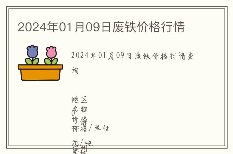 2024年01月09日廢鐵價格行情