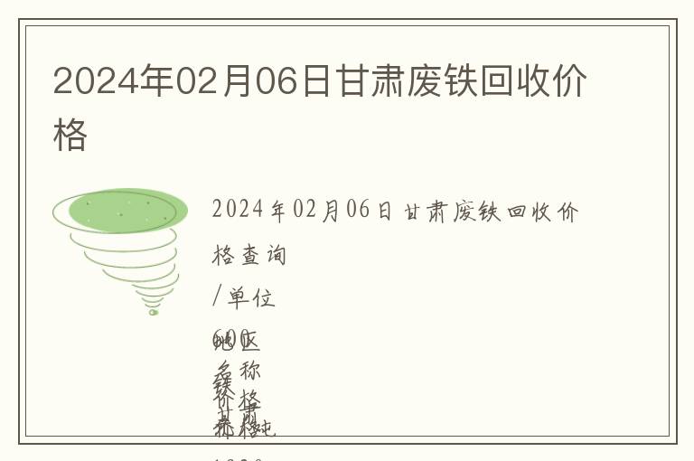 2024年02月06日甘肅廢鐵回收價格
