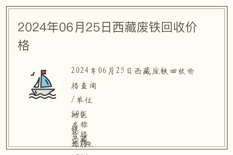 2024年06月25日西藏廢鐵回收價格