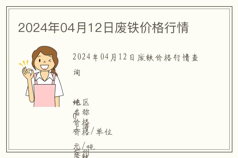 2024年04月12日廢鐵價(jià)格行情