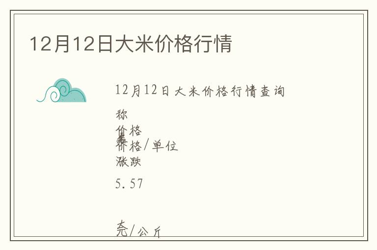 12月12日大米價格行情