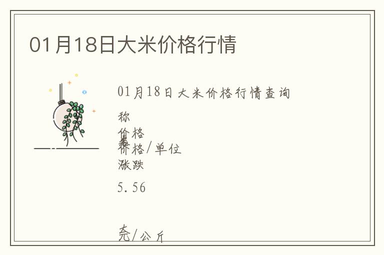 01月18日大米價格行情