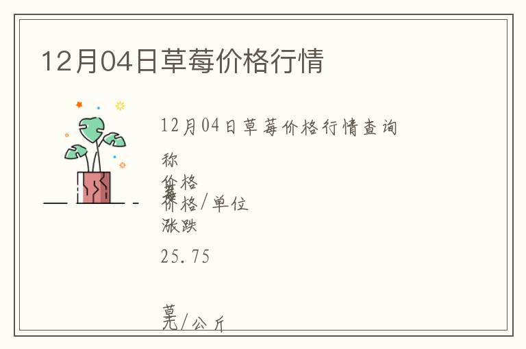 12月04日草莓價(jià)格行情