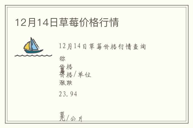 12月14日草莓價格行情