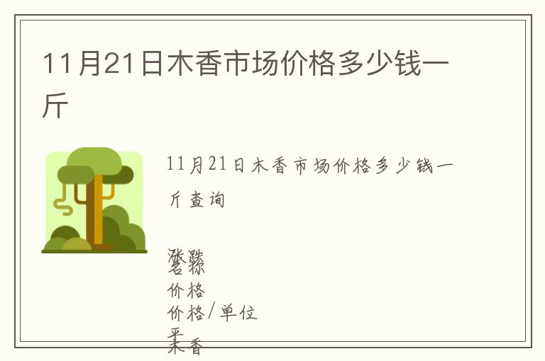 11月21日木香市場價(jià)格多少錢一斤