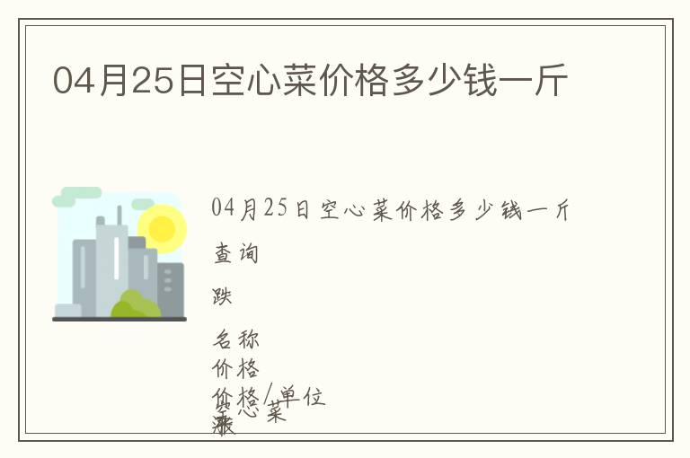 04月25日空心菜價格多少錢一斤