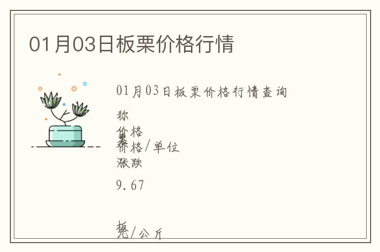 01月03日板栗價格行情