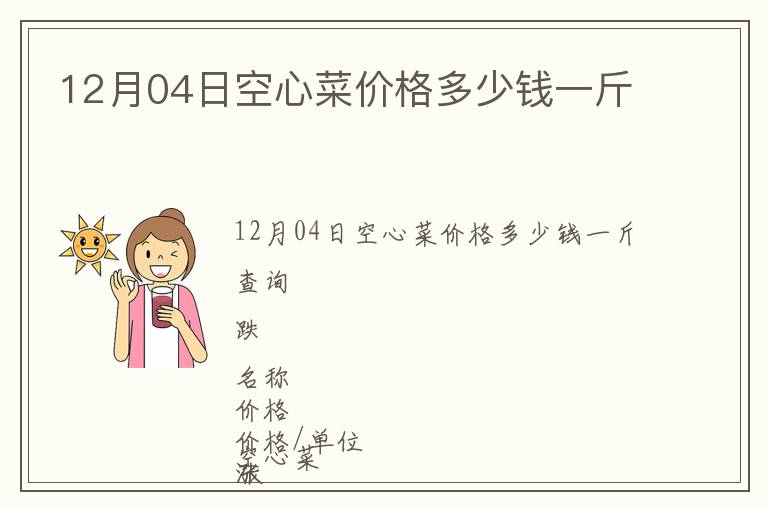12月04日空心菜價格多少錢一斤