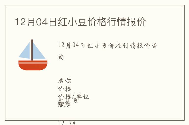 12月04日紅小豆價(jià)格行情報(bào)價(jià)